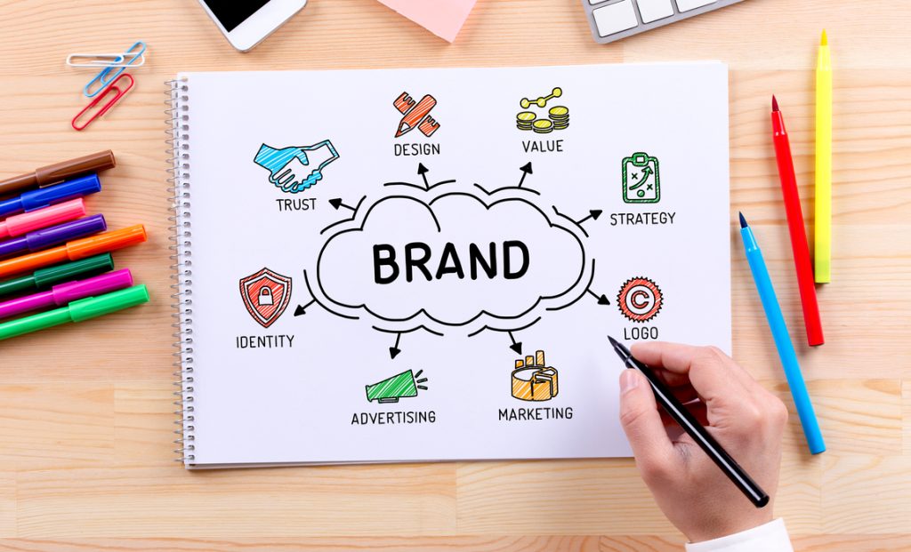 Strategi Efektif Membuat Identitas Brand Bisnis untuk Pemula