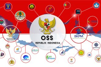 Berbisnis dengan Benar dengan Mengenal 5 Perizinan Usaha yang Sah di Indonesia